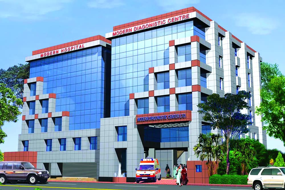 Anwer Khan Modern Medical College
